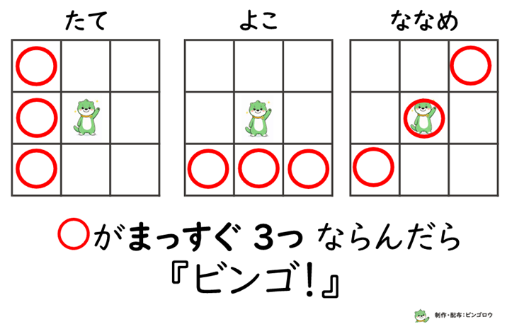 ビンゴ見本（共通）見本