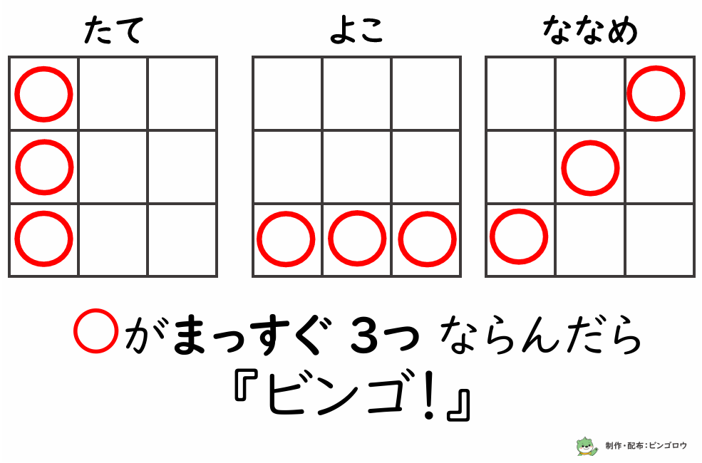 ビンゴ見本　フリーなし　（共通）