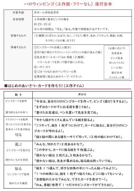 ハロウィンビンゴ 進行台本（工作版・フリーなし）見本